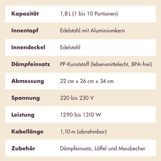 Zojirushi Reiskocher Induktion 1,8 l
